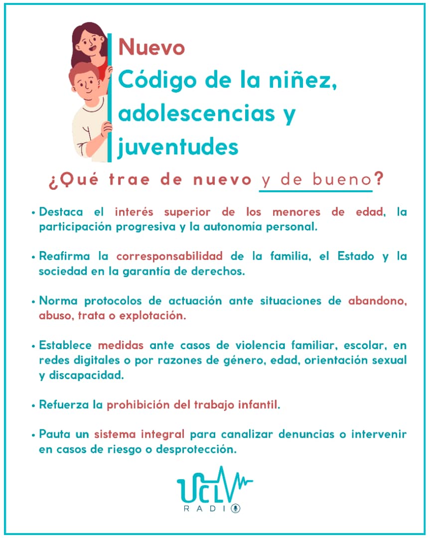 Infografía: UCLV Radio