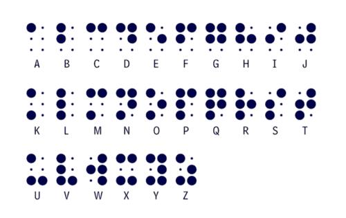 Día Mundial del Braille